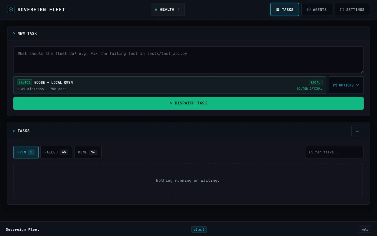 Sovereign Fleet desktop PWA dashboard showing active lanes, router Thompson sampling pairs, and queued tasks